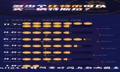 tpWallet划转所需时间与影响因素分析