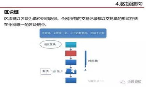 探秘区块链游戏：多币种支持的全新游戏体验