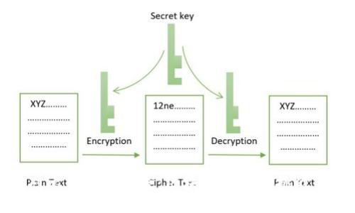 中国对比特币的态度：区块链技术的挑战与机遇
