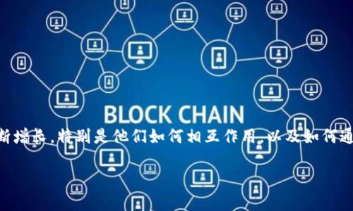 在信息技术和数字货币的领域，FIL（Filecoin的代币）和TPWallet（一个多链钱包）之间的联系越来越受到关注。用户对于这两个项目的兴趣不断增长，特别是他们如何相互作用，以及如何通过TPWallet存储和管理FIL代币。本文将详细探讨这个话题，从如何在TPWallet中提到FIL代币开始，到使用中的注意事项，以及其他相关问题。

如何在TPWallet中高效管理FIL代币？