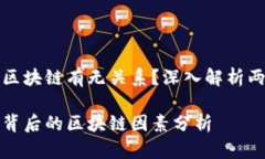 比特币涨和区块链有无关系？深入解析两者间的