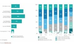 宇宙区块链最新版：探索未来数字经济的创新之