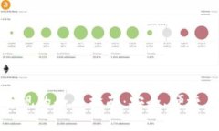 数字钱包套现的全面指南：安全、便捷与最佳实