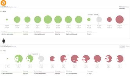 数字钱包套现的全面指南：安全、便捷与最佳实践