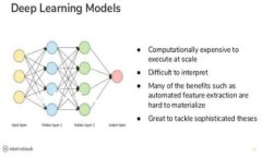 思考一个且的＂＂tpWallet添加代币之后怎么交易