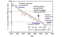 区块链虚拟币：投资是否值得？揭秘虚拟币的真
