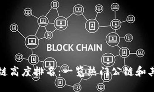 最新区块链高度排名：一览热门公链和其区块高度