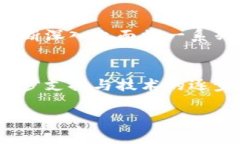 baioti杭州区块链最新案例新闻：创新引领数字经