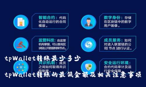 tpWallet转账最少多少

tpWallet转账的最低金额及相关注意事项