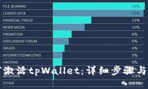 如何激活tpWallet：详细步骤与指南