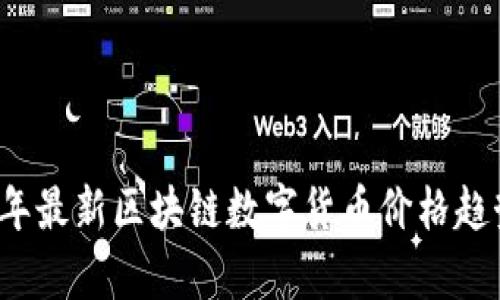 2023年最新区块链数字货币价格趋势分析