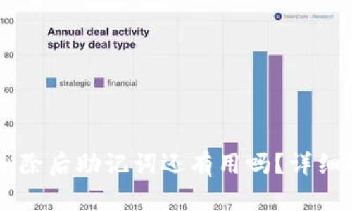 tpWallet删除后助记词还有用吗？详细解析与应用
