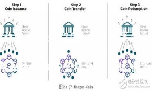 区块链诈骗监测：2020年雷达币事件全解析

2020年区块链诈骗案例分析：雷达币事件详解
