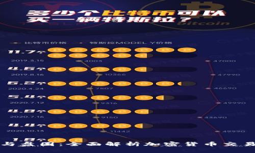 区块链的币圈与盘圈：全面解析加密货币交易的生态与趋势