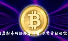 优质区块链虚拟币网络搭建详解：从零开始的完