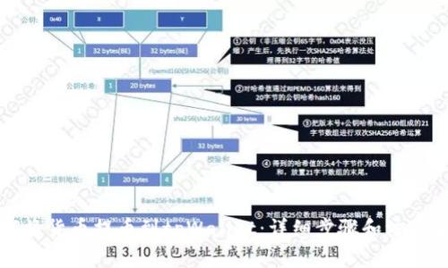 如何将货币提币到tpWallet：详细步骤和注意事项