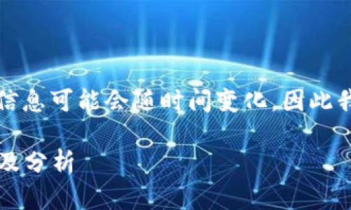 由于区块链行业发展迅速，任总经理的信息可能会随时间变化，因此我将给出一个的和相关文章的构建思路。

2023年区块链行业最新任总经理动态及分析