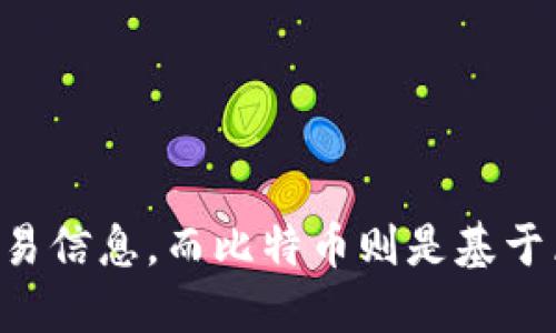 区块链是一种去中心化的分布式账本技术，能够安全地记录交易信息，而比特币则是基于区块链技术创建的一种数字货币，用于进行点对点的电子支付。