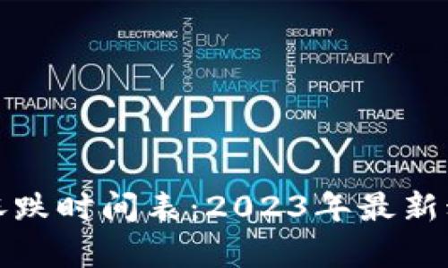 : 区块链货币涨跌时间表：2023年最新动态与趋势分析