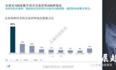 : 李彦宏区块链最新消息与未来发展趋势探讨