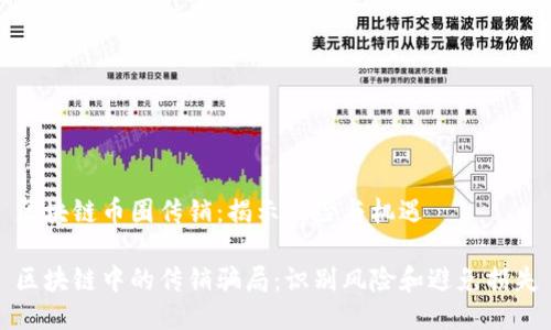 区块链币圈传销：揭示风险与机遇

区块链中的传销骗局：识别风险和避免损失