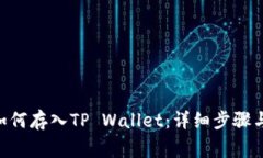 STARK币如何存入TP Wallet：详细步骤与注意事项