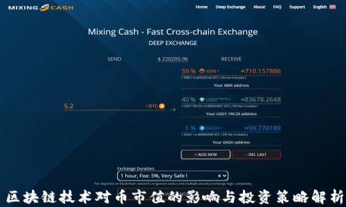 
区块链技术对币市值的影响与投资策略解析